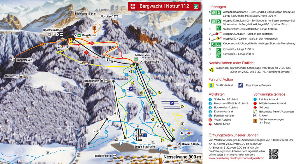 Skimap Nesselwang