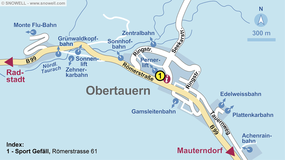 Ski Hire Obertauern SNOWELL