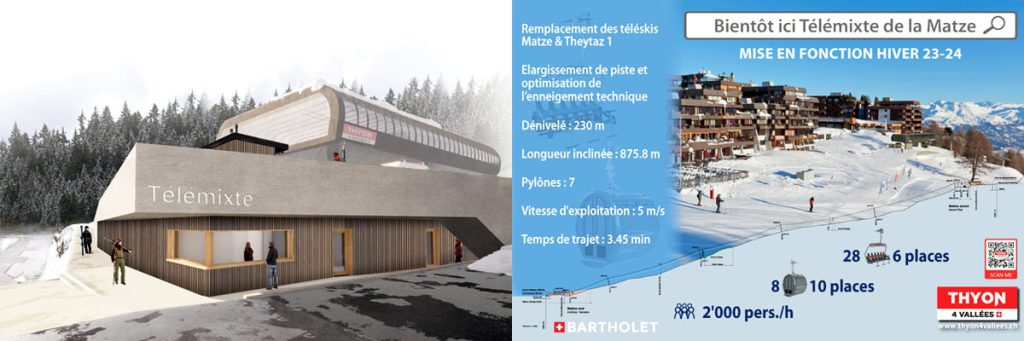 New Lifts In Switzerland 2023/2024 - Snowell International AG